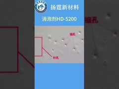 Cera desgasificada. Especial para el recubrimiento en polvo