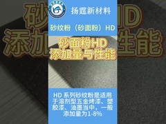 Cera de textura de alta transparencia para aplicaciones de fácil dispersión en pintura de acero en bobina