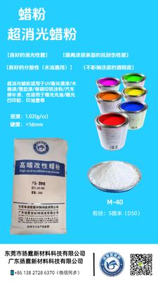 Polvo de cera de PE micronizado con efecto súper mate y fácil dispersión para tintas calcográficas y offset